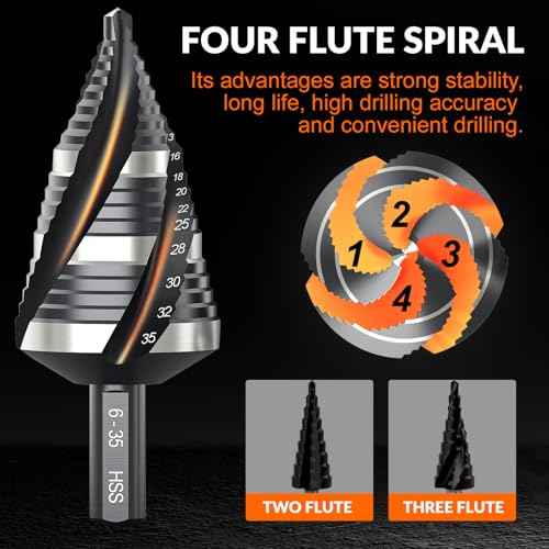 THINKWORK Four Spiral Flute Step Drill Bit Set (Metric), 5 Pcs HSS Step Drill Bits (4mm-35mm) Unibit Step Drill Bit, 6mm and 10mm Shank Step Bits for Aluminum, Wood, Plastic, Metal
