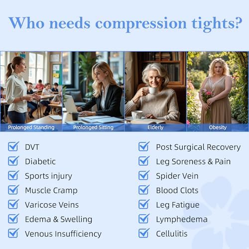 20-30mmHg Medical Compression Pantyhose, Women Compression Stockings & Leggings, Opaque Footless High Waist Opaque Compression Tights for Varicose Veins, Graduated Support Hose for Doctor