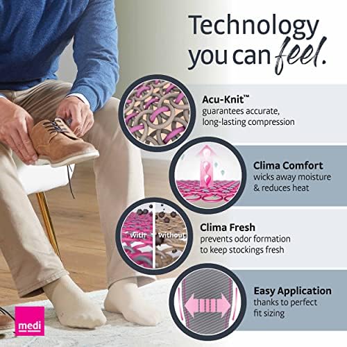 mediven for Men Classic, 20-30 mmHg – Calf High Compression Stockings, Closed Toe Leg Circulation for Men, Compression Dress Socks, Leg Support Compression Coverage