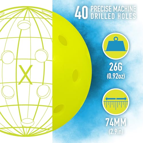 Franklin Pickleball 2 Player Carbon Fiber Paddle and X-40 Pickleball Set - (2) Carbon Fiber Paddles - (4) X-40 Balls - USA Pickleball Approved