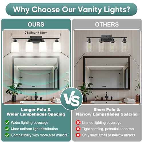 Ascher Bathroom Light Fixtures, 4-Light Vanity Light Over Mirror, Matte Black Wall Sconces with Milky White Frosted Glass Shades, Wall Lamp for Living Room Bedroom, E26 Base(Bulbs Not Included)
