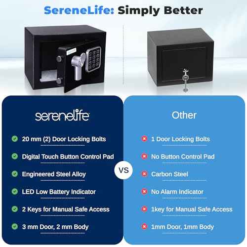 SereneLife Premium Steel Digital Safe Box - 9.1" x 6.7" x 6.7" | Secure Storage for Cash, Firearms & Jewelry | Great For Hotels, Cabinets & Home Use | Electronic & Mechanical Access | 2 Keys | Black