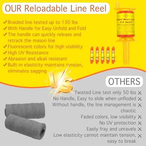 Mason Line with Handle,Twisted 540 FT #18 Braided Nylon Mason String with 5 Built-in Levels and Spool Construction Line,String Level Line Kit for Gardening Or Masonry Tools, Kite Twine String or DIY