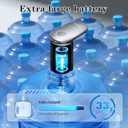 Highest-Output Water Pump for1/2/3 Gallon Bottle, Electric USB C Water Dispenser Whisper-Quiet,Portable Automatic Drinking Jug Pump Rechargeable for Camping Home Office RV Travel