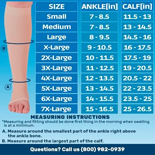 (3 Pack) Sheer Compression Socks for Women 20-30mmHg Open Toe - Toeless Knee Highs Support Stockings for Circulation - A416