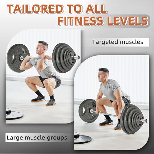 Fitvids Olympic Cast Iron 2-Inch Weight Plate for Strength Training & Weightlifting, Home Gym, Multiple Weights Available
