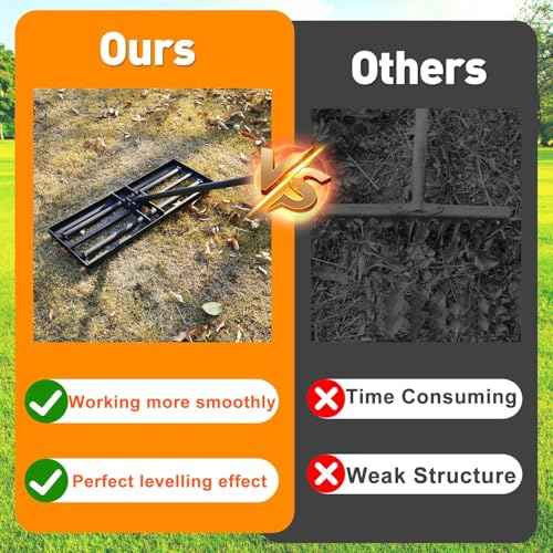 30" Heavy Duty Lawn Leveling Rake, 6.5FT Soil Leveler Tool, with 4 Spiked Wheels & Smooth Roller, Landscaping and Restoration Soil Sand Dirt Surfaces, for Garden Yard Farm Golf Course