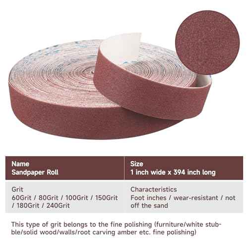 120 Grit Continuous Sandpaper Roll,1" x 32.11 Feet Emery Cloth Roll for Metalworking, Home Improvement, Sanding Automotive Plumbing