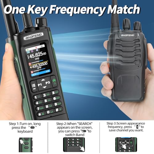 BAOFENG UV-32 Radio Ham Radio Handheld 10W Long Range Rechargeable NOAA Weather Receiver 5RM K5 Tactical Two Way Radio Walkie Talkie for Adults with GPS,USB-C Charging for Hunting Survival Gear,2Pack