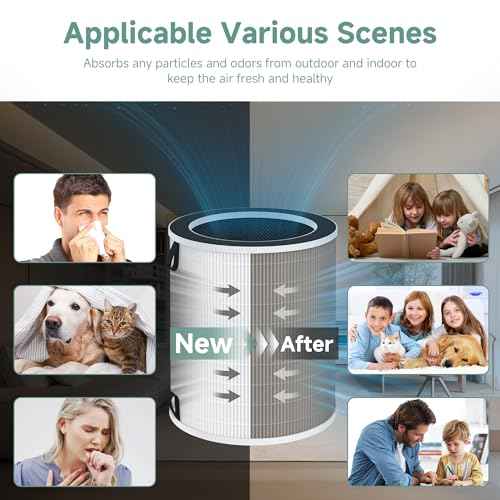 Max/Mage/Mage Pro Replacement Filter Compatible With Afloia Max/Mage/Mage Pro Air Purifi-ers,Sans/Air-Honati/Compass Home Smart/Taylor Swoden/Cuckoo CAC-J1510FW/Rosewill RHAP-20001, RHAP-20002,2 packs