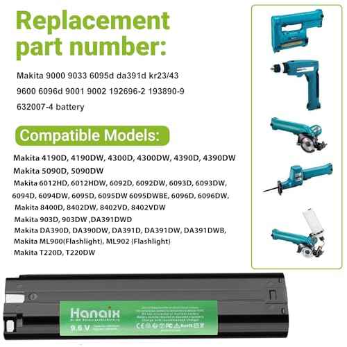 2 Pack 9.6V 4.0Ah Battery Compatible with Makita 9000 9033 6095d da391d kr23/43 9600 6096d 9001 9002 192696-2 193890-9 632007-4 Ni-MH Battery