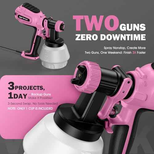 Electric HVLP Paint Sprayer Gun for House Painting/Furniture/Interior, Dual-Gun 700W Handheld Stain Sprayer with 8 Nozzles & Quick-Clean System ? Perfect for Cabinet, Door, DIY, Lightweight