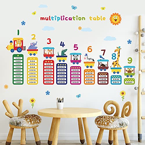 Cartoon Multiplication Table Wall Decals 99 Animal Education Math Wall Stickers DIY Removable 3D Learnning Digital Number Charts Posters Wall Decor for Kids Baby Nursery Classroom Decoration DT-9037
