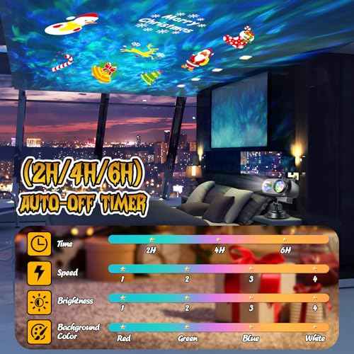 Halloween Christmas Projector Lights Outdoor with 20 Slides/160 Patterns/10 Ocean Wave Effects, Holiday Projection Lights Indoor with Remote & Timer, Waterproof Christmas Light Projector Decorations