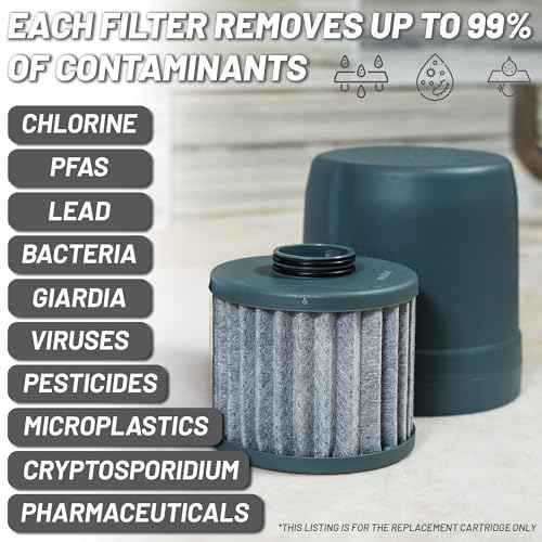 Epic Nano XP Water Filter ? Made in USA ? Removes 70+ Contaminants Including PFAS, Lead, Bacteria, Viruses and Microplastics ? 100 Gallon Capacity ? Replaceable Inner Cartridge ? Recyclable