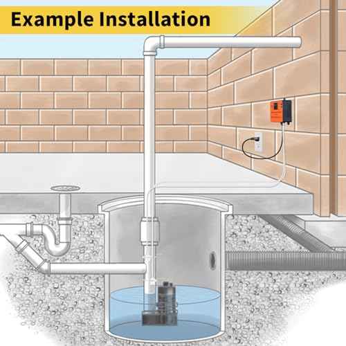 Hi-Lo Sump Pump Switch, Ortis Electronic Adjustable Float Switch Controller with Dual Sensors, LED Indicators, Corrosion-Resistant, 110/220V for Water Tanks Sewage Pits, Orange