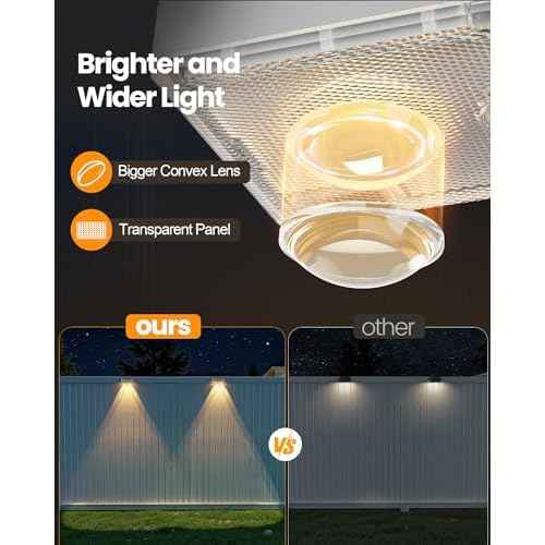 Bridika Solar Fence Lights Outdoor Waterproof, 12 Pack Solar Powered Deck Lights with Bright Lens LED, Warm White, Cool White and RGB Color Glow, Solar Light for Backyard, Wall, Patio & Garden