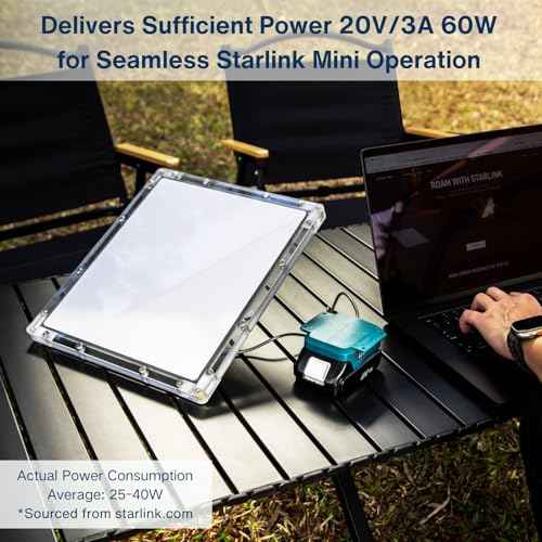 Battery Powered Charger for Starlink Mini Compatible with Makita Batteries, 60W 20V/3A Output, Waterproof DC Barrel Jack, Lightweight and Portable for Outdoor and Emergency Use