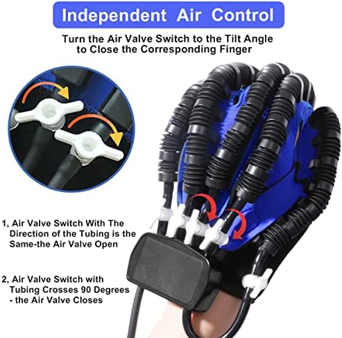 Finger Wrist Rehabilitation Training Assistive Equipment,Professional Rehabilitation Robot Gloves,Electronic Finger Straightening Brace Guard Protector for Stroke Hemiplegia Patients