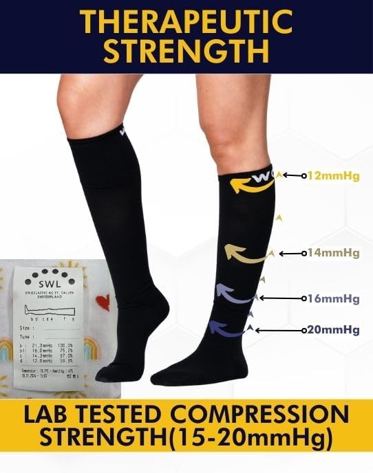 Compression Socks for Women & Men Circulation - 15-20 mmHg Compression Socks - Best Support for Nurses, Running, Athletic
