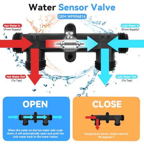 WP596816 Sensor Valve Kit for watts Recirculating Hot Water Pump, Essential Component of Hot Water Recirculation System, Includes 2 x 12in Stainless Steel Pipes & Thermal Bridge Valve