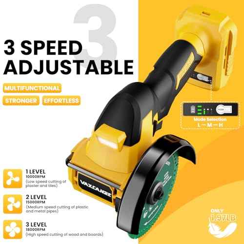 Cordless Cut Off Tool Compatible with DeWalt 20V Max Battery, 18,000 RPM Brushless Motor, 4" Blades (2pcs) with Dust Cover, 1.2mm Max Blade Thickness for Wood/Metal/Plastic¡¼BATTERIES NOT INCLUDED¡½