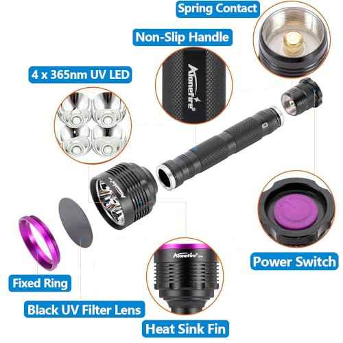 ALONEFIRE SV44 20W 365nm UV Flashlight USB Rechargeable Ultraviolet Black Light Pet Urine Detector for Resin Curing, Fishing, Scorpion, Dry Glue with UV Protective Glasses, Battery Included, Charger