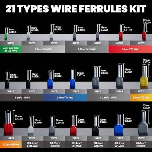 PEBA Ferrule Crimping Tool Kit, Ratchet Ferrule Crimper for AWG28-7 & 21 Sizes Wire Ferrules Terminals for Electrical Wiring/DIY Terminals | Self-Adjusting Square Pliers - Copper Ferrule Kit