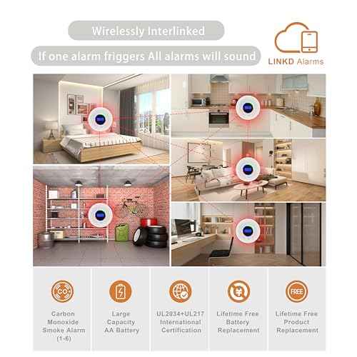 2Pack Upgraded Interlinked Smoke Carbon Monoxide Detector, Battery Powered&Wireless Interconnected Smoke and CO Alarm, Transmission Range of Over 820 ft (Includes Battery)