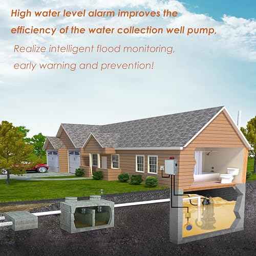Upgrade Septic Tank & Sump Pump Alarm, 110dB Alarm + High Brightness LED, 13 Foot Float Monitoring, Dedicated to Septic Tank/Sewage Pump/Pond/Tank