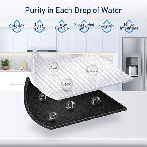 NS-WF26FD9-1/WF26FD9-1 Water Filter, Compatible with Insignia¢ç NS-RFD26SS9, NS-RFD21CISS0, NS-RFD21CXSS0, NS-RFD26CXSS0 French Door Refrigerator Models (2 Pack)