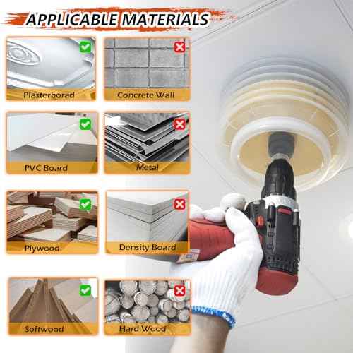 6.25" Hole Saw & 4.25" Hole Saw Dust Bowl Catcher for Recessed Lights, 6-1/4 & 4-1/4 Hole Cutter with 3/8" Hex & SDS Plus Abor for Led Lighting 6 Inch/4 Inch for Drywall Plasterboard