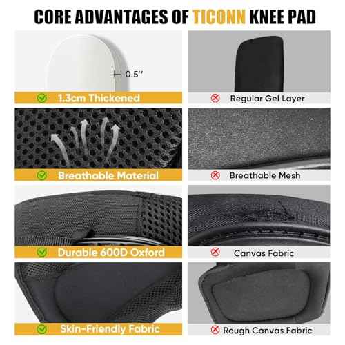 TICONN Gel Knee Pads for Work, Professional Heavy Duty Work Knee Pads for Men with Soft Foam and Gel Cushion for Men Construction, Garden, Flooring (Black/Yellow)