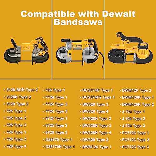 2 Pack 650721-00 Bandsaw Rubber Tires Replacement for Dewalt Bandsaw DWM120 A02807 DW328K 3129K 725 726 736 7724 9725 D28770 D28770K DCS374 Wheel Rubber