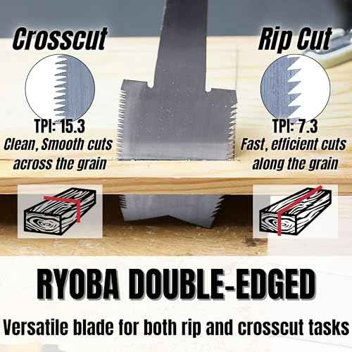 KAKURI Azebiki Japanese Pull Saw 3.5" - Curved Handsaw for Mid-Panel, Hole & Groove Cutting - Ryoba Double Edge Blade for Rip & Crosscut - Made in Japan