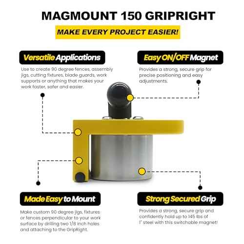 Magswitch MagMount 150 GripRight 90 Degree Switchable Magnet