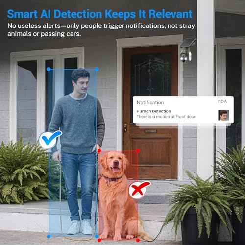 Solar-Powered 1080p WiFi Battery Camera, Security Cameras Wireless Outdoor for Home Surveillance, AI Human Detection, Color Night Vision, Cloud Storage (WiFi (Camo))