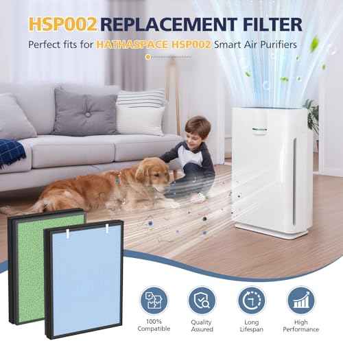 2 Pack HSP002 Replacement Filter Compatible with HATHASPACE HSP002 Smart Air Purifiers, 4-in-1 HEPA and Activated Carbon Filter