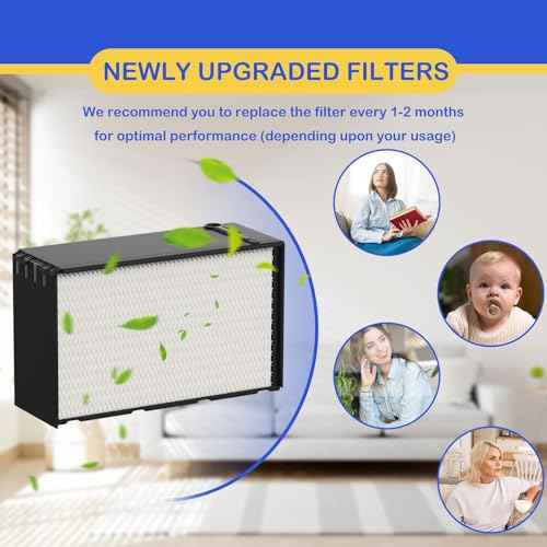2 Pack 1045 Super Wick Filters Replacement, Compatible with Essick Air AIRCARE Humidifier Model H12300 H12300HB H12400 H12400HB H12600 H12001 H12AEUO H12AUKP Series Humidifiers