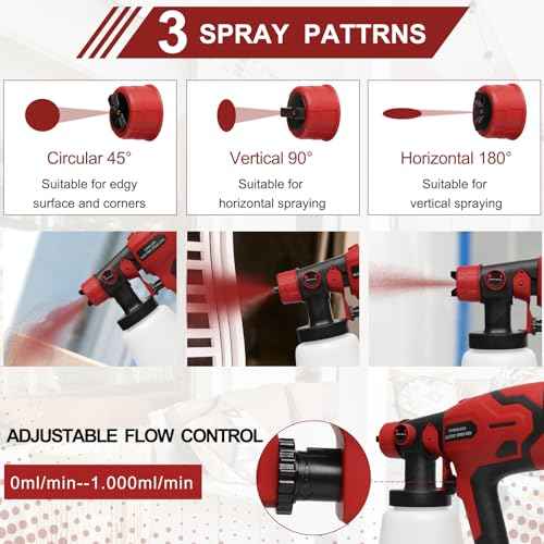 Cordless Paint Sprayer for Milwaukee 18V Battery, Paint Sprayers for Home Interior Airless Electric HVLP, for Furniture, Walls, Cabinets, Fences, Doors, etc.(Battery NOT Included)