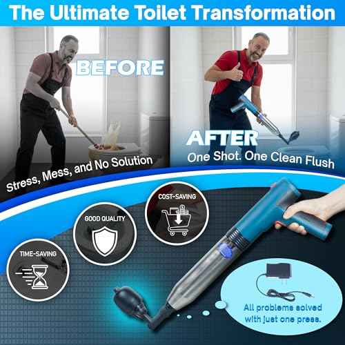Electric Toilet Plunger, Drain Clog Remover, Air Plunger, Plungers for Bathroom Home Improvement ? Powerful High-Pressure Toilet