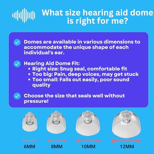 Hearing Aid Domes for Oticon Minifit Bass 12MM Double Vent Domes, Qty 36, Oticon Dome Replacements, Universal Oticon 12MM Domes Hearing Aid Supplies 12MM