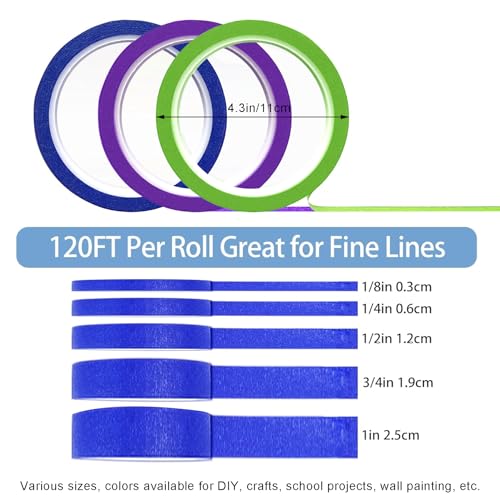 EDSRDRUS Thin Painters Tape 1/8, 1/4, 1/2£¬3/4£¬1 inch Width 40 Yard Painter Tape Paint Tape Masking Tape, for DIY, Crafts and Art Paint Big Projects (Green, 1/8"+1/4"+1/2"+3/4" X 4 Rolls)