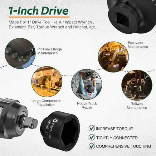 3" Impact Socket 1" Drive, 6 Point Design, CR-MO Large Impact Socket, ANSI Certified, Heavy Duty Socket 1 Inch Drive for Fleet, Oilfield, Construction & Industrial Repair