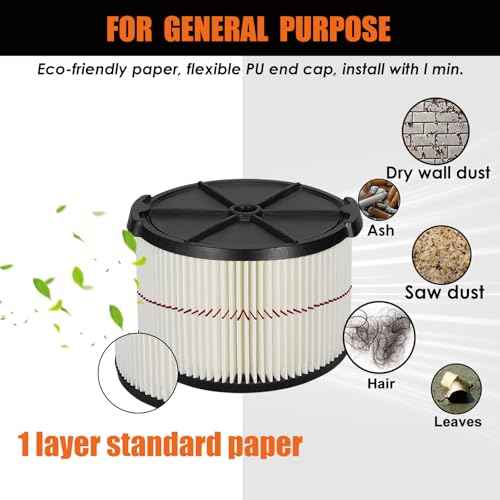 38741 Filters Replaces CMXZVBE38741 Craftsman Filter, fits CMXEVBE17040, Replaces Purple Stripe 1/2 Height Filter, Fits 3 Gallon, 4 Gallon Craftsman Shop Vacuums 1988+-2 Pack