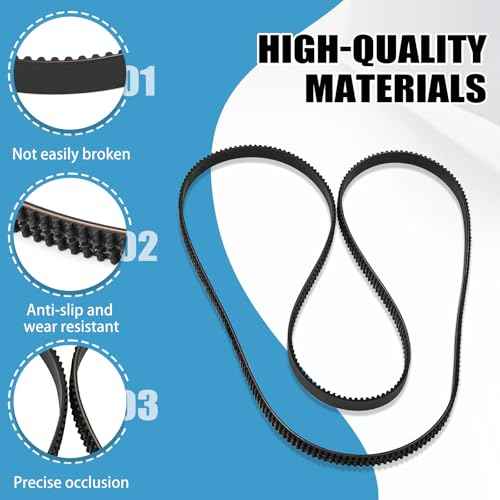 Ring Saw Replacement Drive Belt for Gemini Taurus 2 and 3 Ring Saw (1Pack)