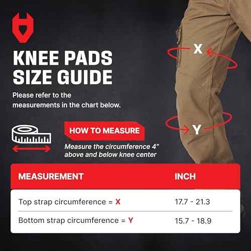 NoCry Professional Gel Knee Pads for Work ? Heavy Duty Anti-Slip Cap, Extra Dual-Layer Foam and Cushion, Reinforced Adjustable Non-Slip Straps, Built-in Hangand Pull Loops, Fits Men Women, Black