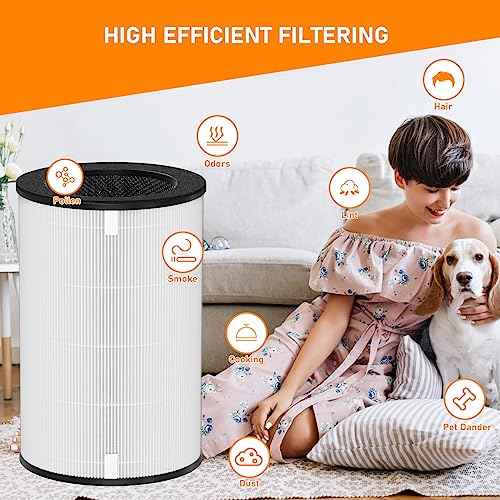 AP-T30 True HEPA Replacement Filter Compatible with HoMedics AP-T30 AP-T30WT AP-PET35 AP-PET35-WT Air Cleaner Purifier, Part# AP-T30FL AP-PET35FL, 2 Pack