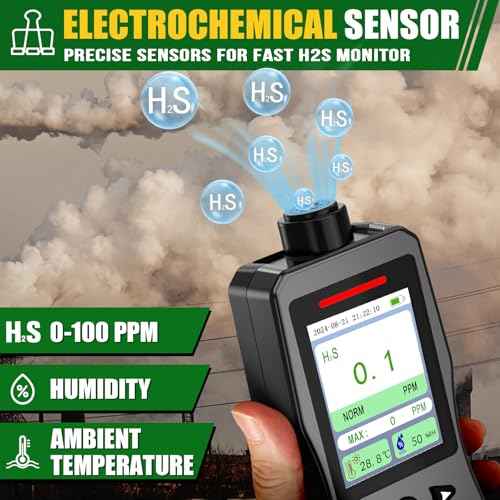 H2S Monitor Clip On, 0-100 PPM H2S Detector, Portable Hydrogen Sulfide Detector with 3 Alarm Modes, 16H Long Battery Life, H2S Air Quality Meter with Temp & Humidity Tester