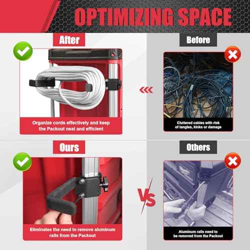 Extension Cord Holder Compatible with Milwaukee Packout Toolbox, Cord Storage Organizer, Space-Saving Corner Rail Clips for Packout System